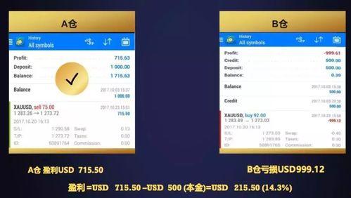 资金盘tr外汇最新爆料,投资者血本无归，监管层紧急介入！  第2张