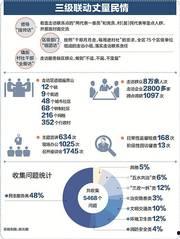 3级别片在线观看 视频,揭秘网络影视的灰色地带  第2张